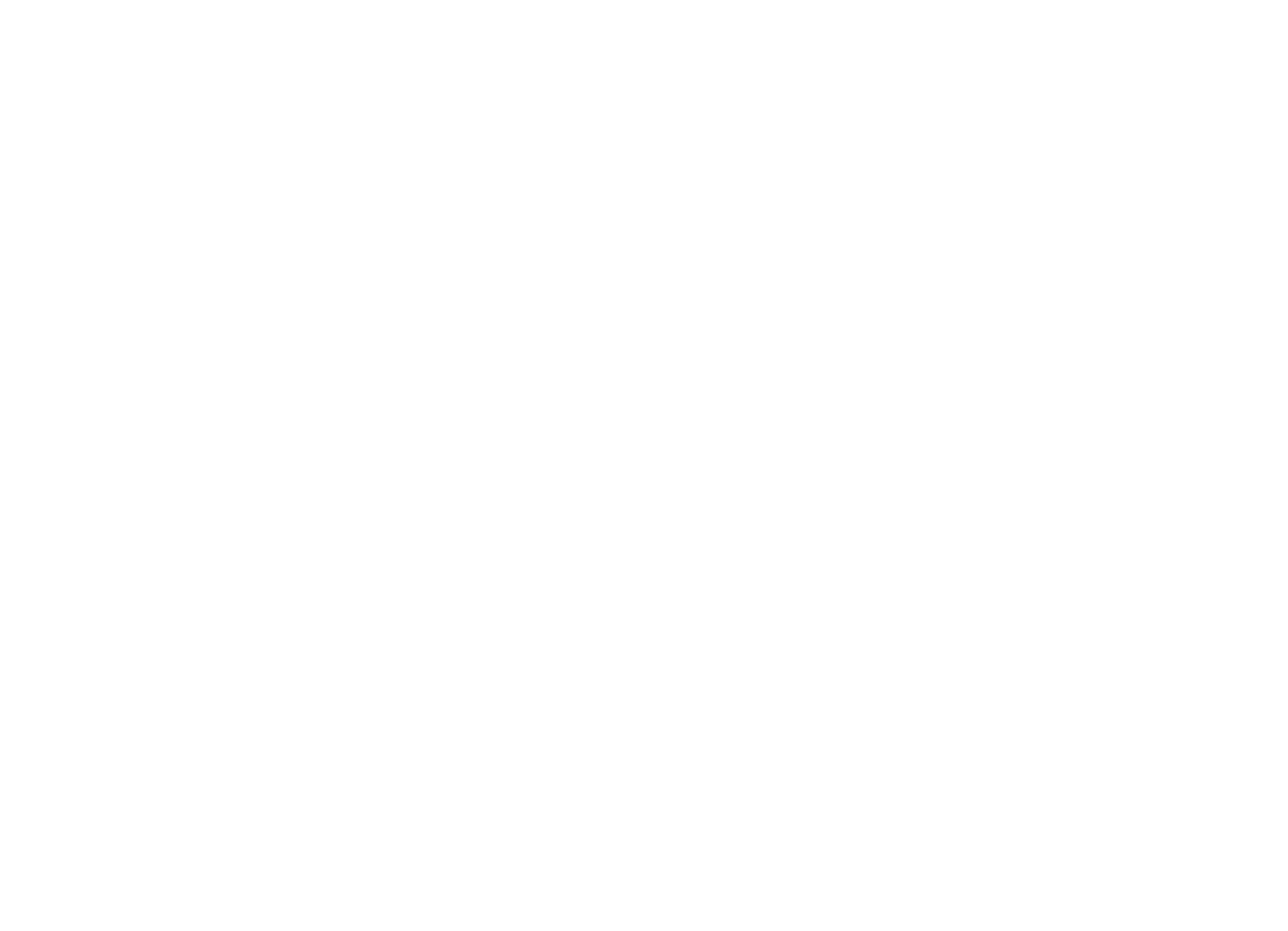 Sound Hub Denmark